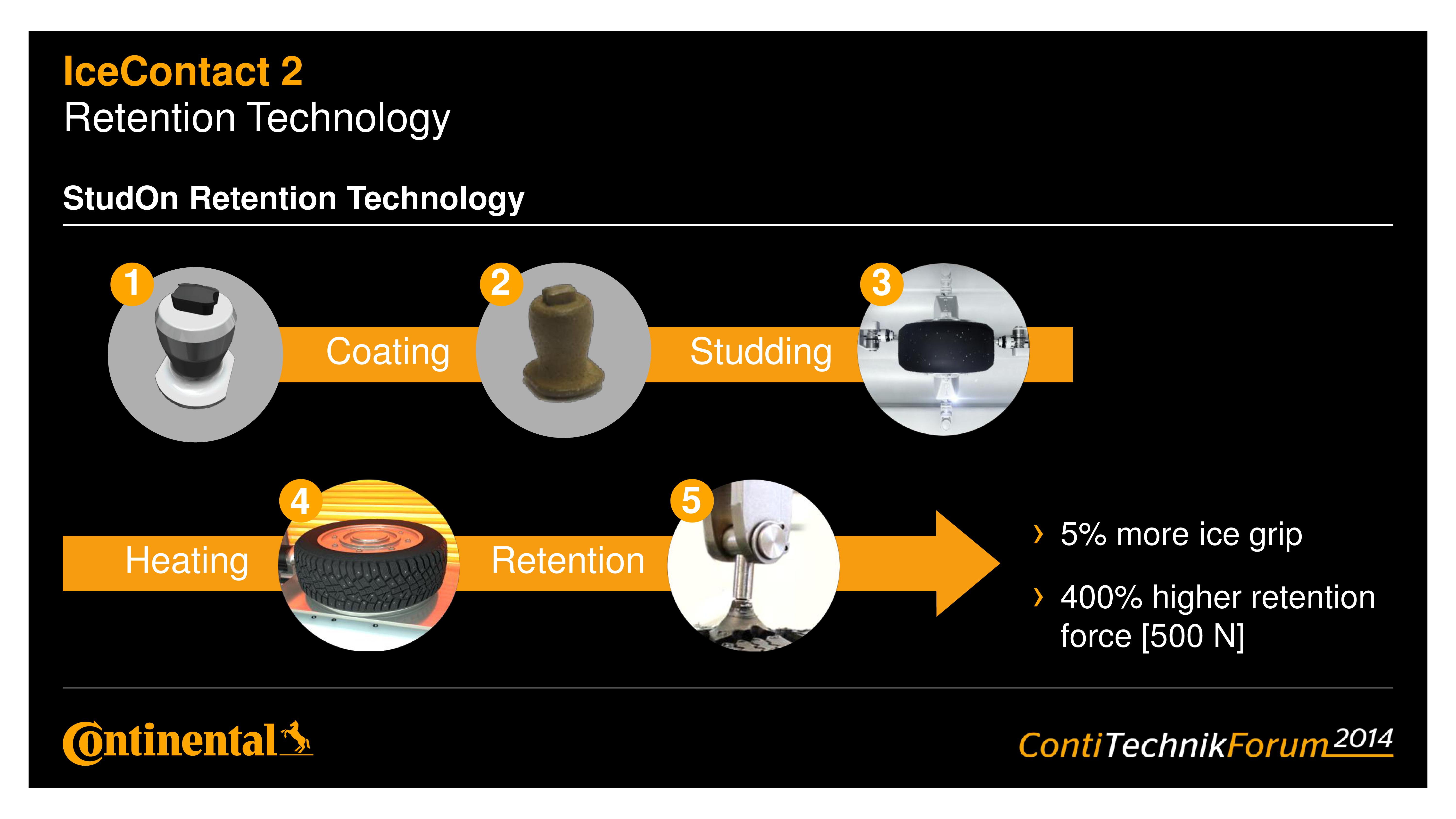 Continental IceContact 2